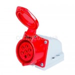 Кабельні, панельні і фланцеві розетки