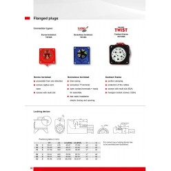 Розетка кабельна 32A 7p 6h IPX7