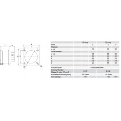 Фазоинвертор PW 32A 5p 6h IP44
