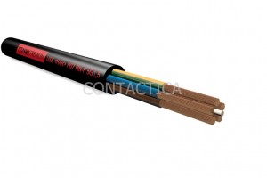 Номенклатура кабелю Titanex